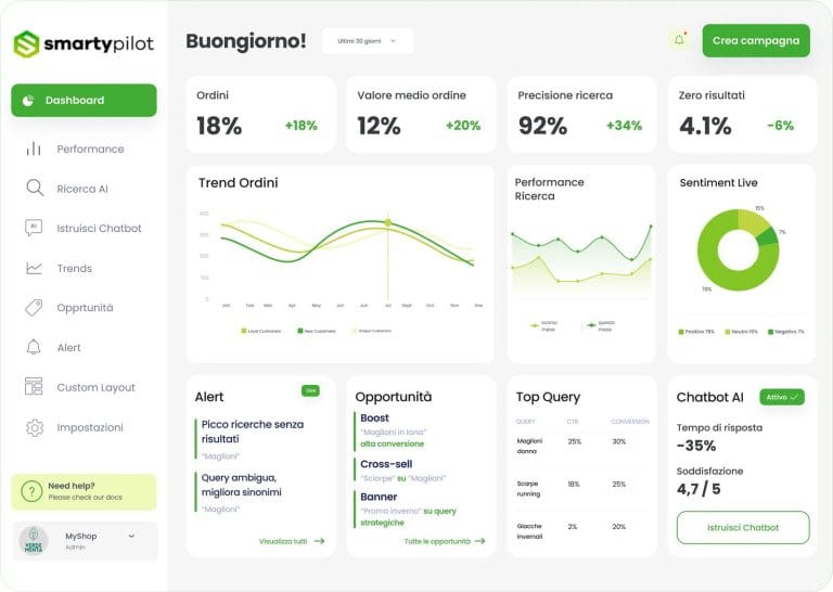 Smarty Pilot dashboard